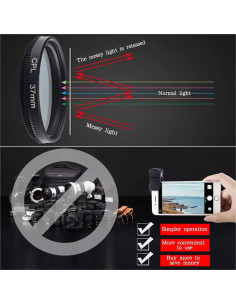 Filtro Polarizador CPL 37mm VLUOO para Cámara de Teléfono Móvil 2