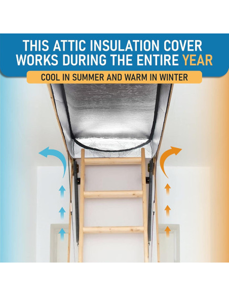 Cubierta Aislante para Escaleras de Ático Dualso 63.5x137.2 cm