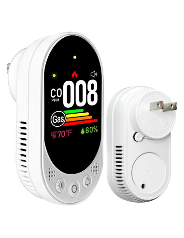 Detector de Fugas de Gas y Monóxido de Carbono LSENLTY 4 en 1