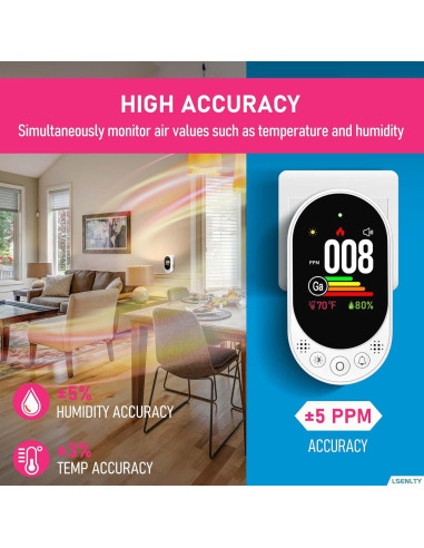 Detector de Fugas de Gas y Monóxido de Carbono LSENLTY 4 en 1