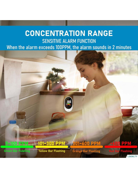 Detector de Fugas de Gas y Monóxido de Carbono LSENLTY 4 en 1