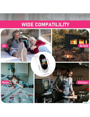 Detector de Fugas de Gas y Monóxido de Carbono LSENLTY 4 en 1