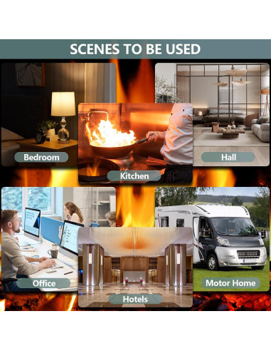 Detector de Monóxido de Carbono y Gas Xalire YC401 Pro Plus - Blanco