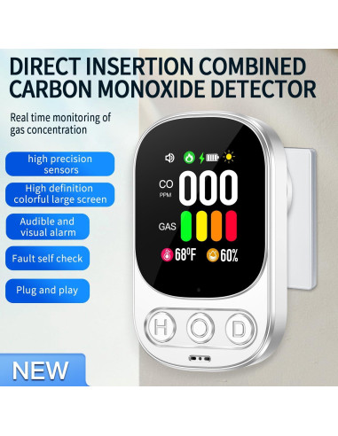 Detector 4en1 de Monóxido de Carbono y Gas HAKINAKU Blanco