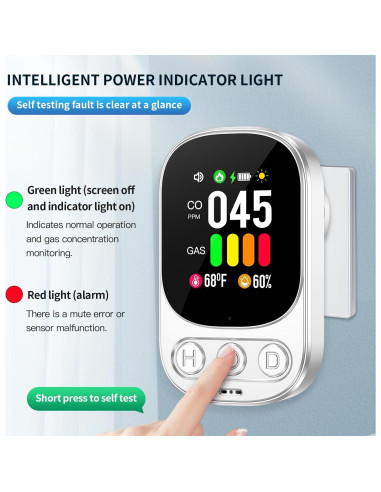 Detector 4en1 de Monóxido de Carbono y Gas HAKINAKU Blanco