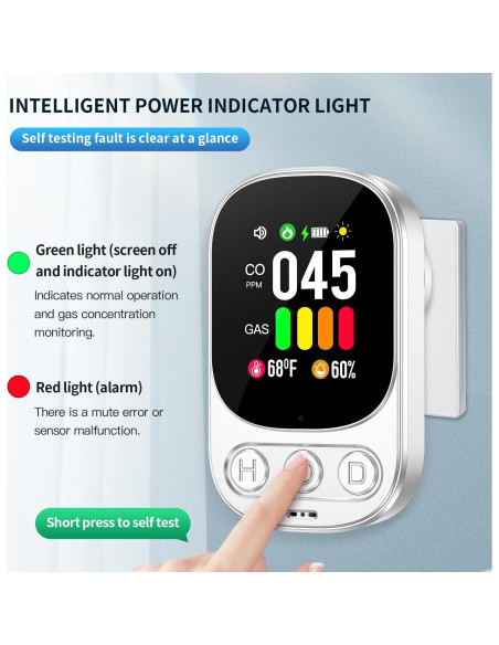 Detector 4en1 de Monóxido de Carbono y Gas HAKINAKU Blanco