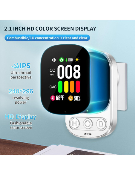 Detector 4en1 de Monóxido de Carbono y Gas HAKINAKU Blanco