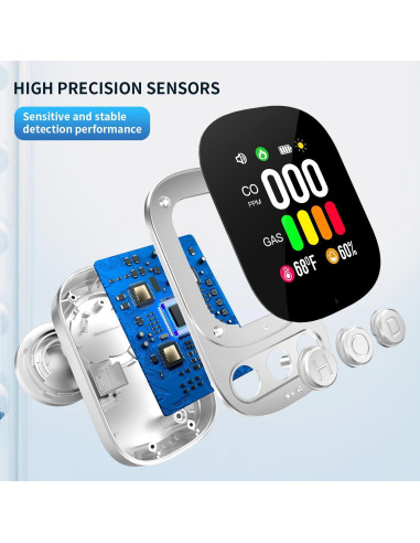 Detector 4en1 de Monóxido de Carbono y Gas HAKINAKU Blanco