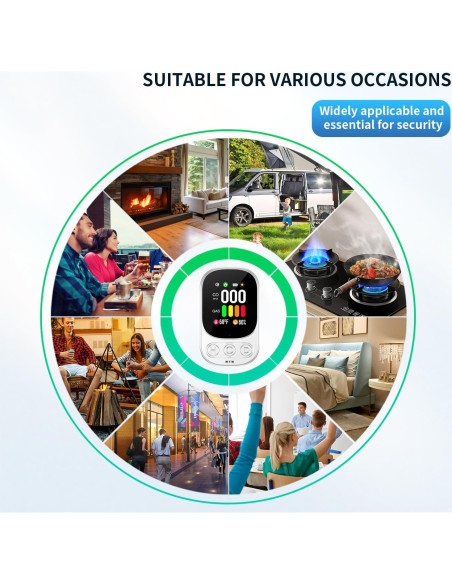 Detector 4en1 de Monóxido de Carbono y Gas HAKINAKU Blanco