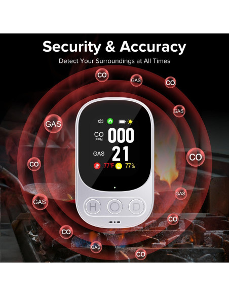Detector de Monóxido de Carbono 4-en-1 ByAnciel HD08 - Pantalla Digital