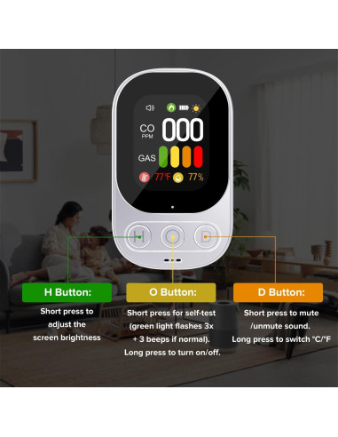 Detector de Monóxido de Carbono 4-en-1 ByAnciel HD08 - Pantalla Digital