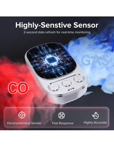 Detector de Monóxido de Carbono 4-en-1 ByAnciel HD08 - Pantalla Digital