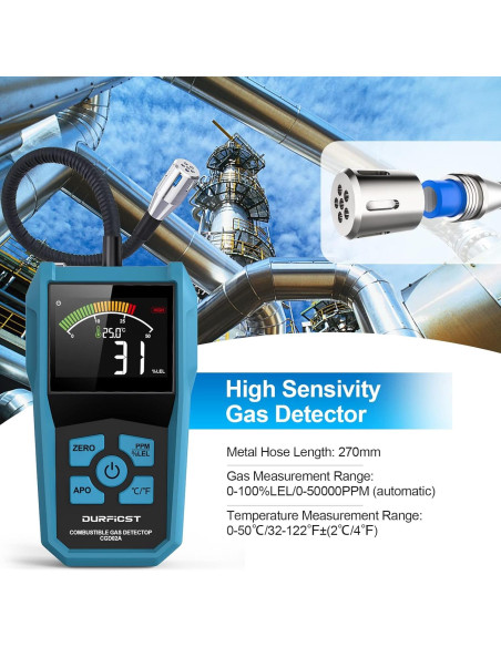Detector de Gas Natural DURFICST Portátil con Alarma Sonora