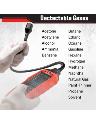 Detector de Fugas de Gas Natural Stalwart Portátil Recargable