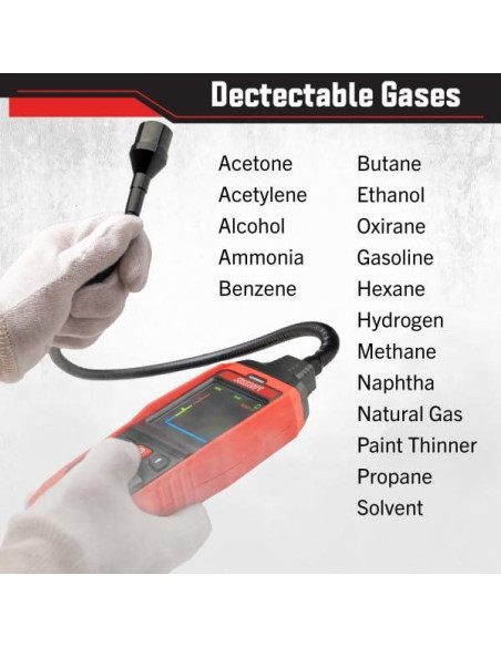 Detector de Fugas de Gas Natural Stalwart Portátil Recargable