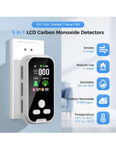 Detector de Monóxido de Carbono 5-en-1 Ixqwr HD11 - 2 Paquetes 2