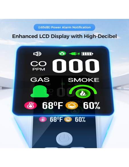 Detector de Monóxido de Carbono 5-en-1 Ixqwr HD11 - 2 Paquetes