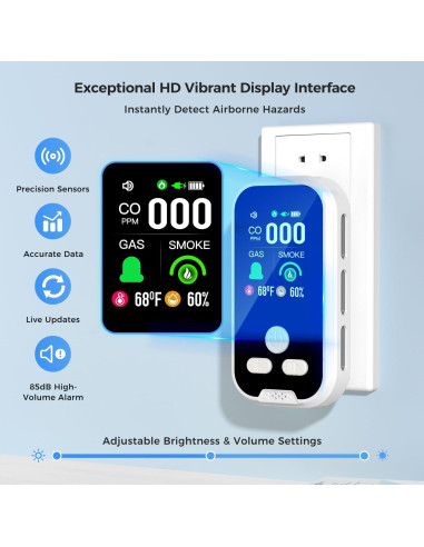 Detector de Monóxido de Carbono 5-en-1 Ixqwr HD11 - 2 Paquetes