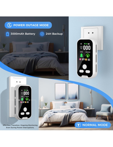 Detector de Monóxido de Carbono 5-en-1 Ixqwr HD11 - 2 Paquetes