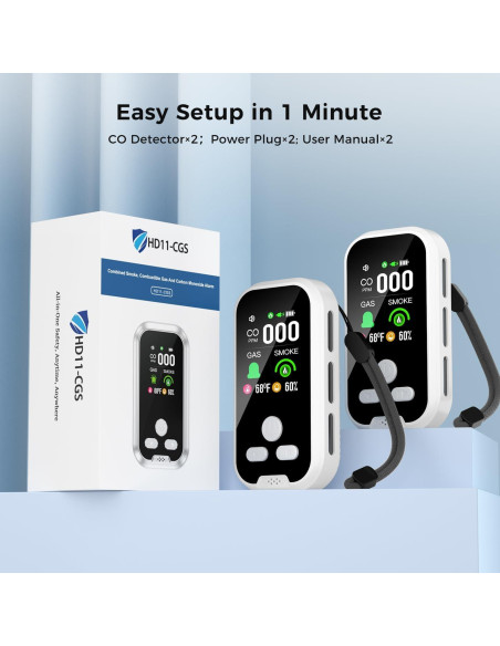 Detector de Monóxido de Carbono 5-en-1 Ixqwr HD11 - 2 Paquetes