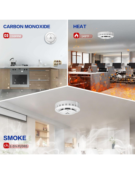 Detector de Humo y Monóxido de Carbono AOTIQUAL 3-en-1