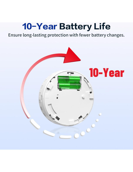 Detector de Humo y Monóxido de Carbono AOTIQUAL 3-en-1