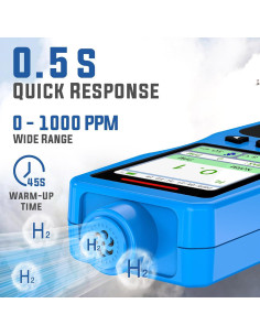 Detector de Gas de Hidrógeno ZYKYCX ZY-HD4000 0-1000 PPM 2