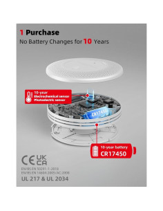 Detector de Humo y Monóxido de Carbono KIMROG 10 Años 2
