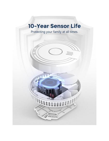 Detector de Humo Ecoey Fotoeléctrico 4 Paquetes Batería Incluida