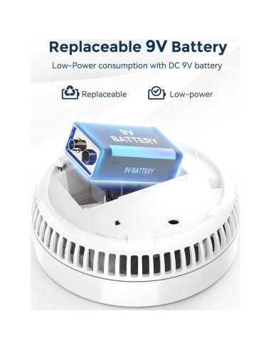 Detector de Humo Ecoey Fotoeléctrico 4 Paquetes Batería Incluida