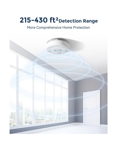 Detector de Humo Ecoey Fotoeléctrico 4 Paquetes Batería Incluida