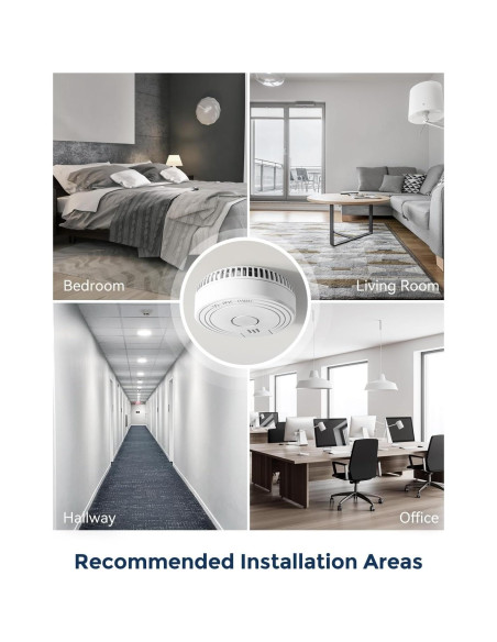 Detector de Humo Ecoey Fotoeléctrico 4 Paquetes Batería Incluida