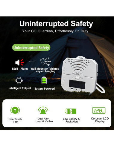 Paquete de 2 Detectores de Monóxido de Carbono Pumwry
