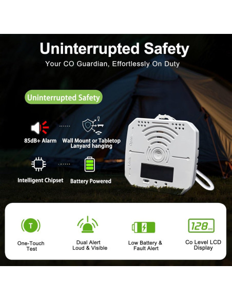 Paquete de 2 Detectores de Monóxido de Carbono Pumwry