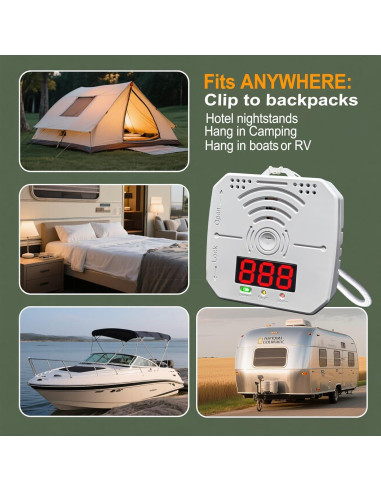 Paquete de 2 Detectores de Monóxido de Carbono Pumwry