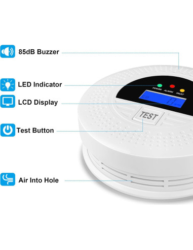 Detector de Humo y Monóxido de Carbono Soewolit 85dB 2-en-1