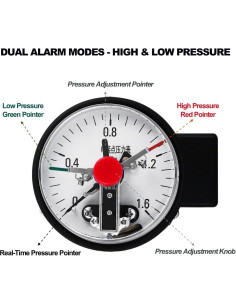 Alarma de Presión Alta Baja RQG 110V 0-1.6Mpa 105dB 2