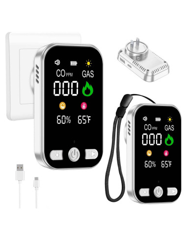 Paquete de 2 Detectores de Monóxido de Carbono Sylzy HD12