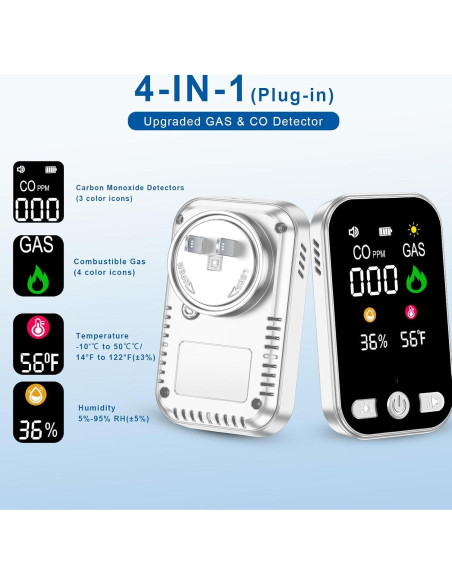 Paquete de 2 Detectores de Monóxido de Carbono Sylzy HD12
