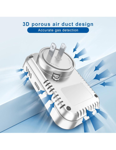 Paquete de 2 Detectores de Monóxido de Carbono Sylzy HD12