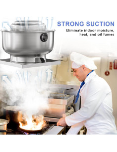 Ventilador de Extracción de Grasa FICBXRA RDU03 800 CFM 1/6 HP 2