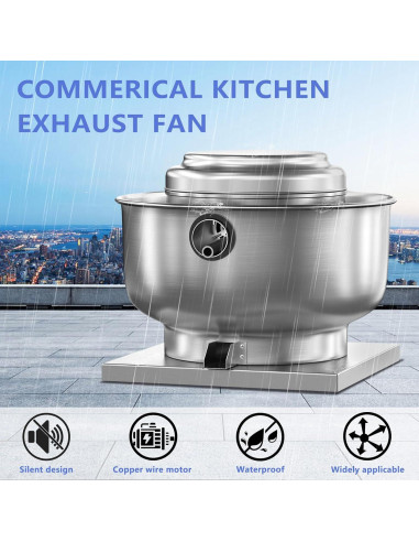 Ventilador de Extracción de Grasa FICBXRA RDU03 800 CFM 1/6 HP