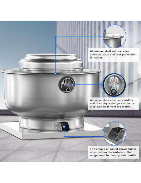 Ventilador de Extracción de Grasa FICBXRA RDU03 800 CFM 1/6 HP