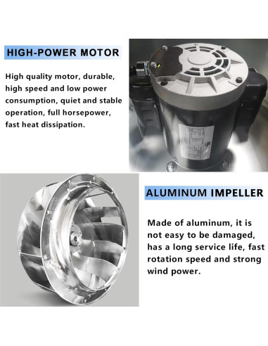 Ventilador de Extracción de Grasa FICBXRA RDU03 800 CFM 1/6 HP