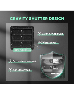 Ventilador de Escape YOZON 30 cm con Obturador Automático y Control de Velocidad 2