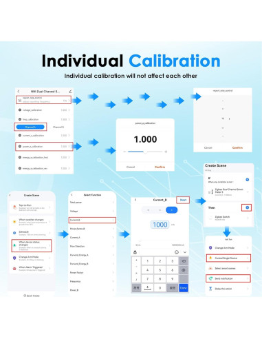 Monitor de Energía Inteligente LyteSolar 80A Wi-Fi 2.4GHz
