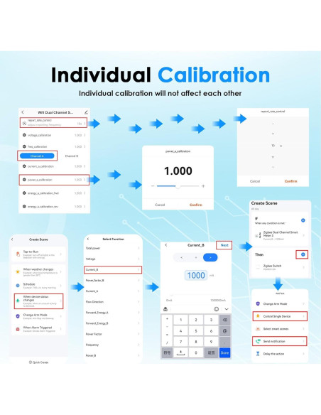 Monitor de Energía Inteligente LyteSolar 80A Wi-Fi 2.4GHz