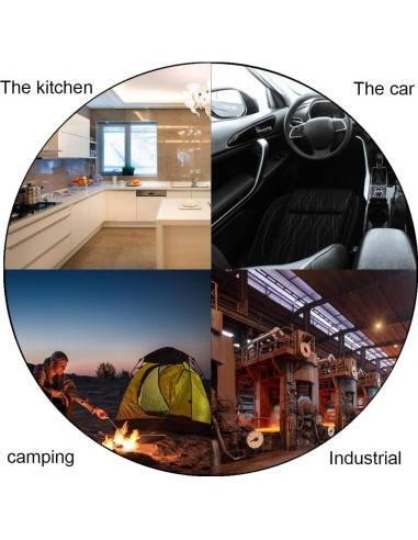 Detector de Monóxido de Carbono GZAIR X-1 Portátil con Alarma