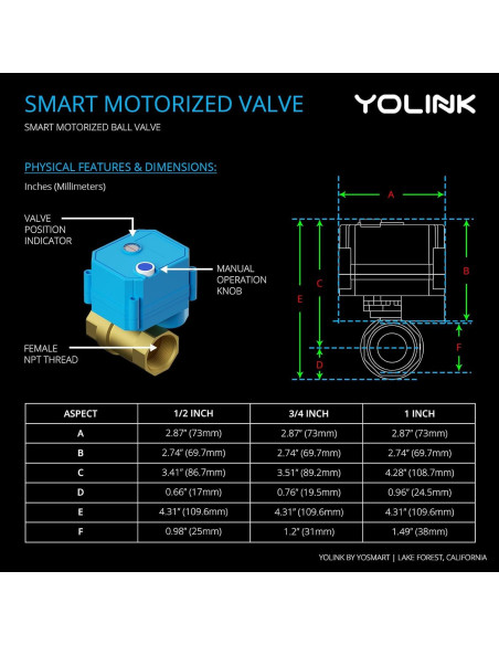 Kit Control Válvula Inteligente Inalámbrica YoLink 1.9 cm