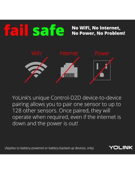 Kit Control Válvula Inteligente Inalámbrica YoLink 1.9 cm